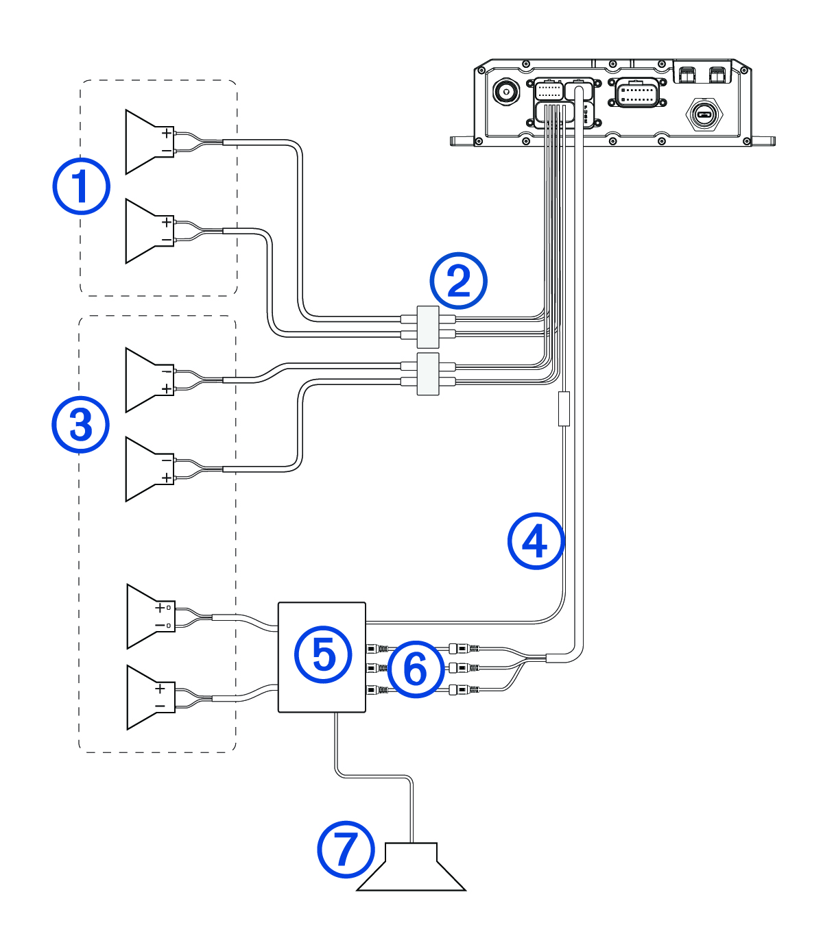 The Genesis of Garmin's Hi-Fi Ambitions - visual representation