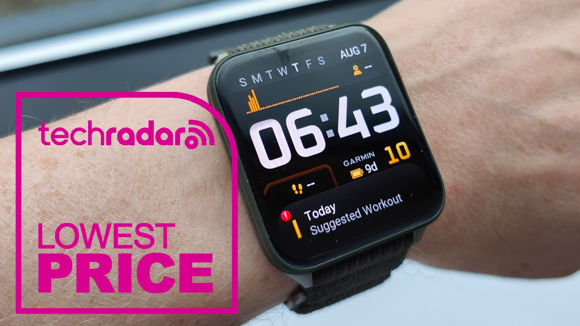 Fitness Tracking: The Core Competency - visual representation