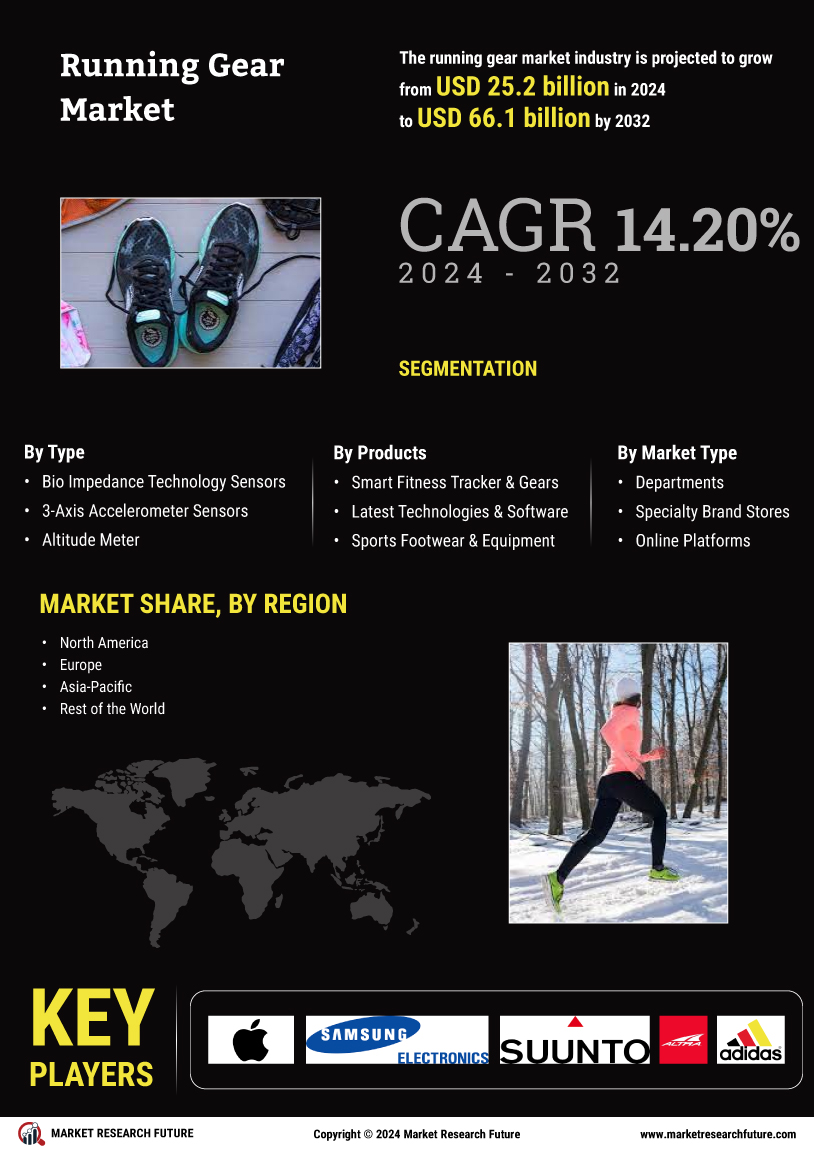 FAQ - visual representation