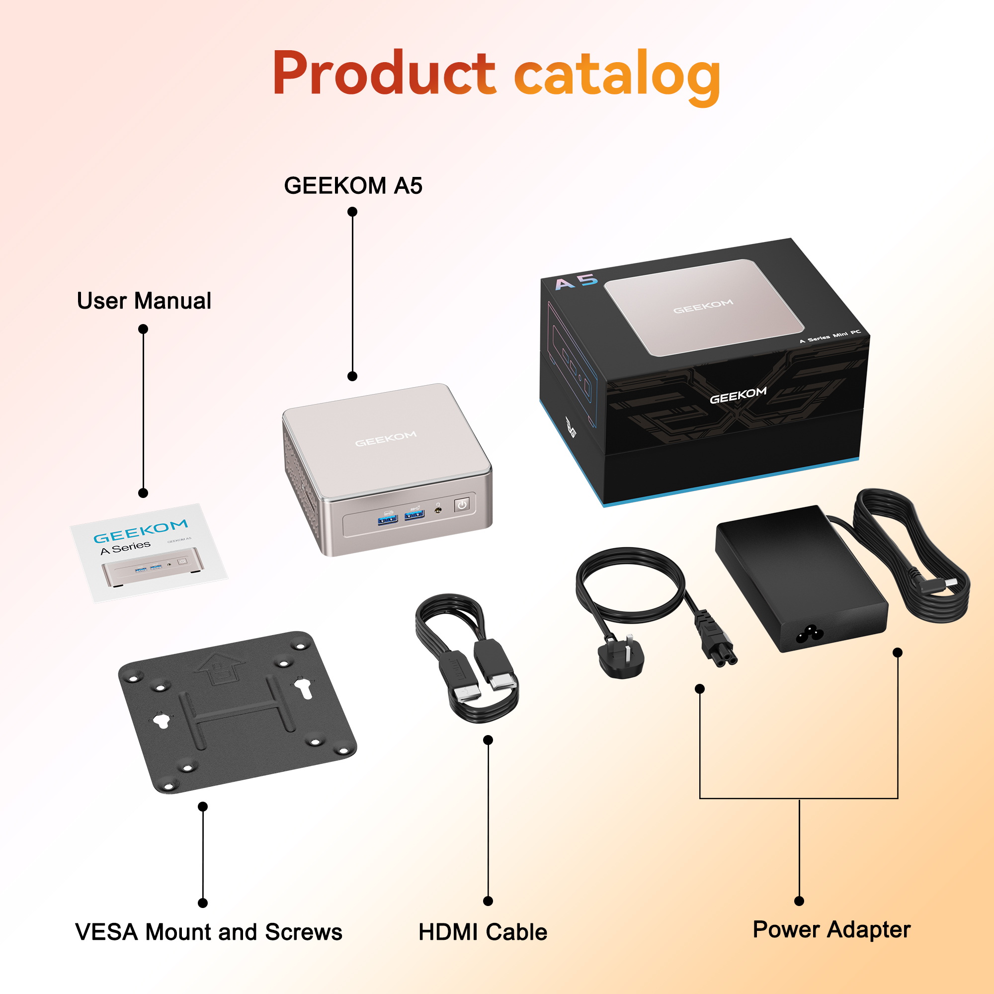 The Bigger Picture: Why Mini-PCs Matter More in 2025 - visual representation