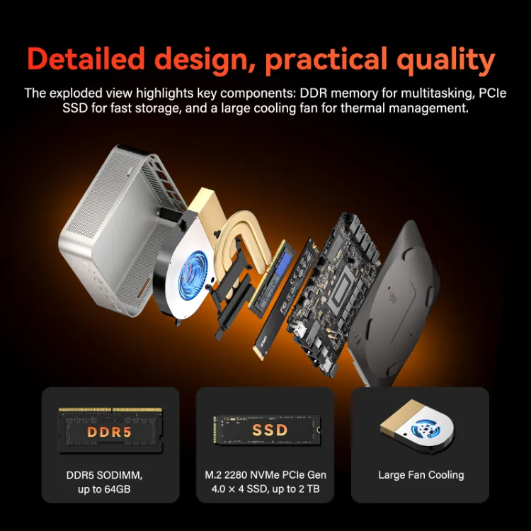 Expert Recommendations and Best Practices - visual representation