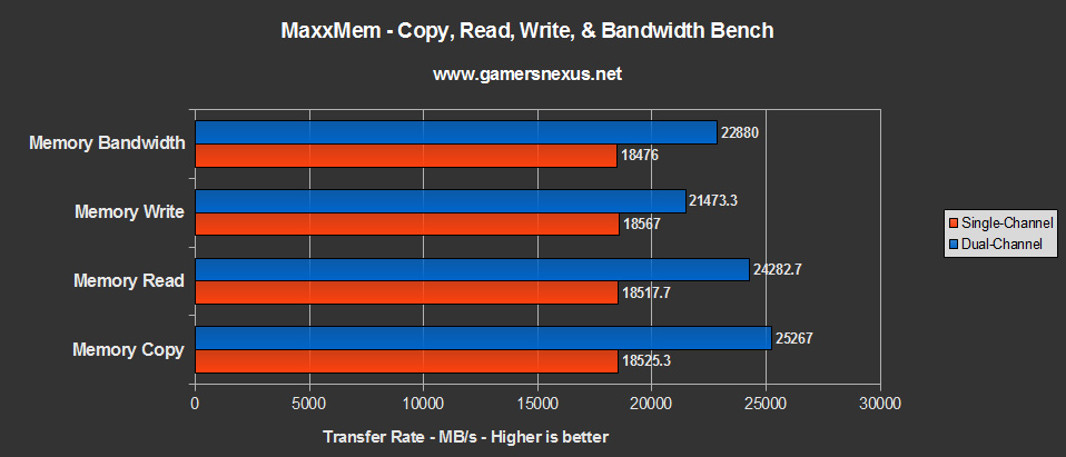 What Is the Geekom A7 Max and Who Should Consider It? - visual representation