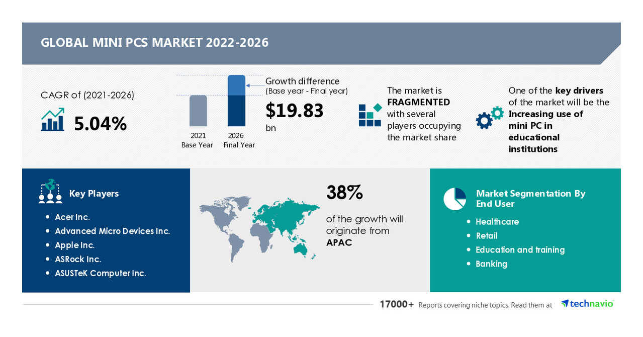 Future Trends - contextual illustration