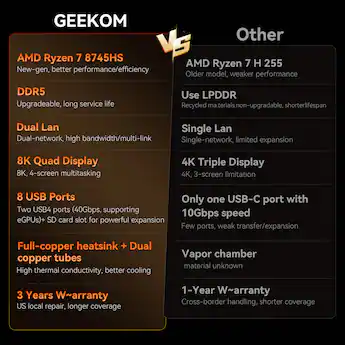 Why Mini PCs Make Sense for Offices - visual representation