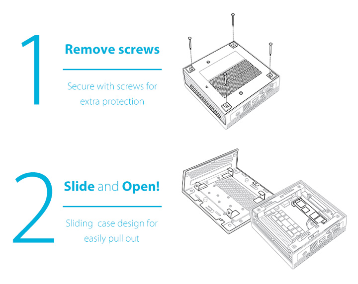 Understanding Mini PC Architecture and Why It Matters - contextual illustration