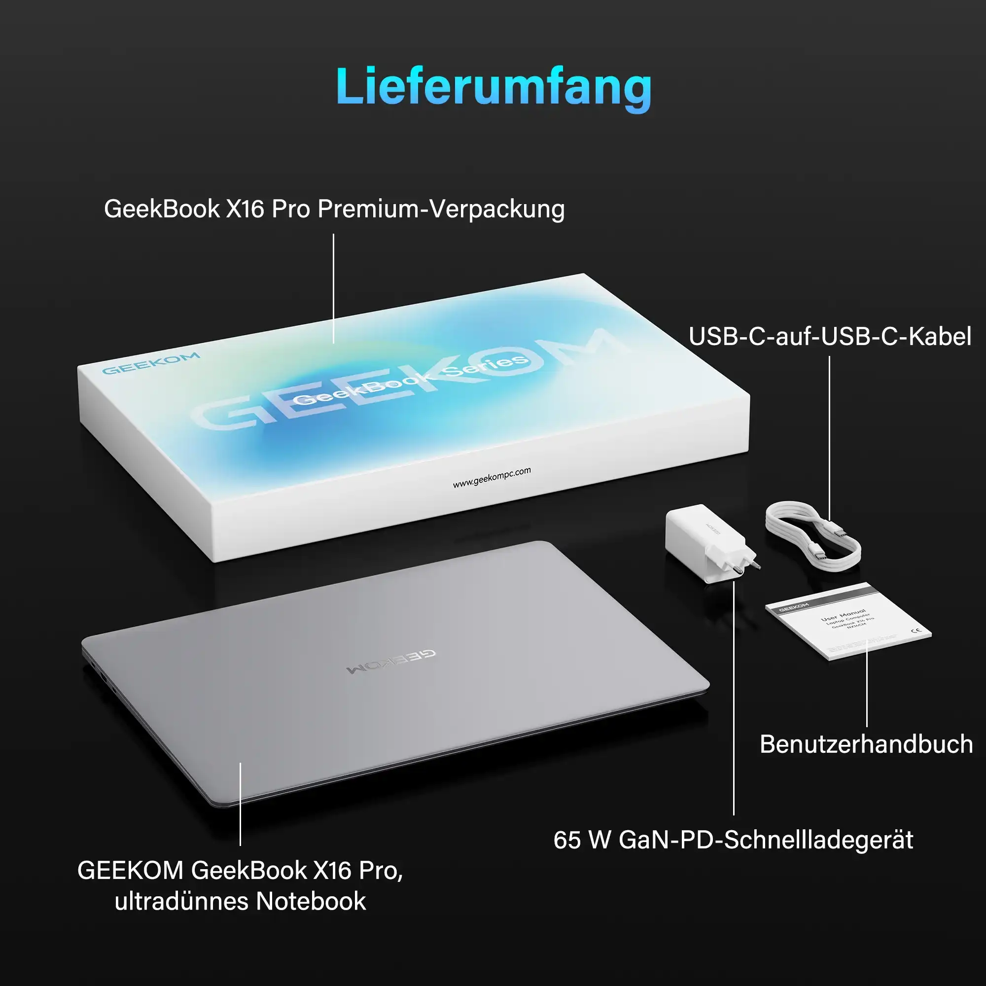 Connectivity and Ports - contextual illustration