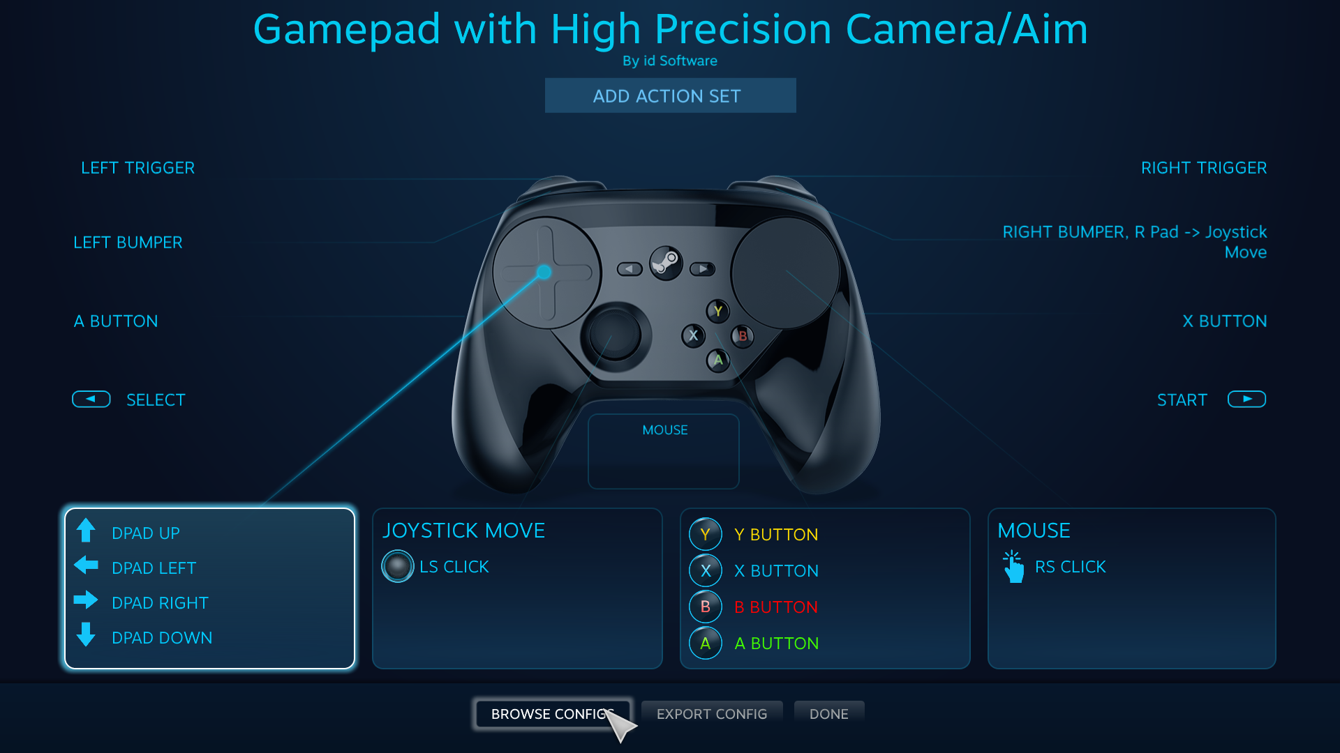 Leveraging Steam's Customization Features - contextual illustration