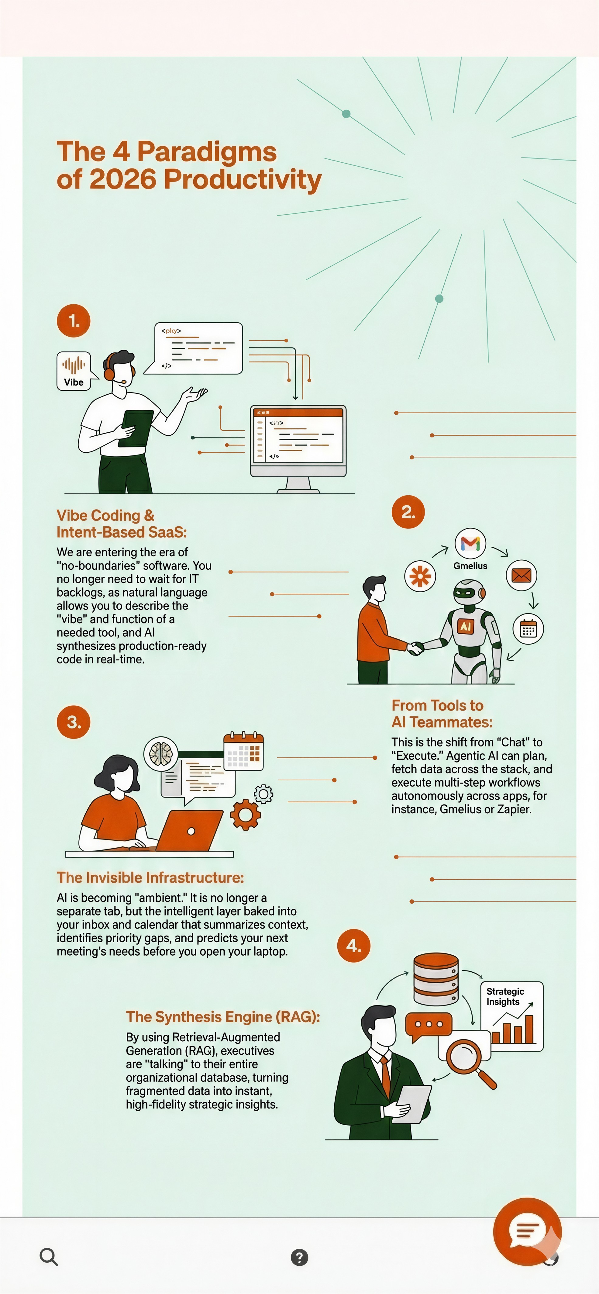 Future Trends: AI in Productivity Tools - contextual illustration