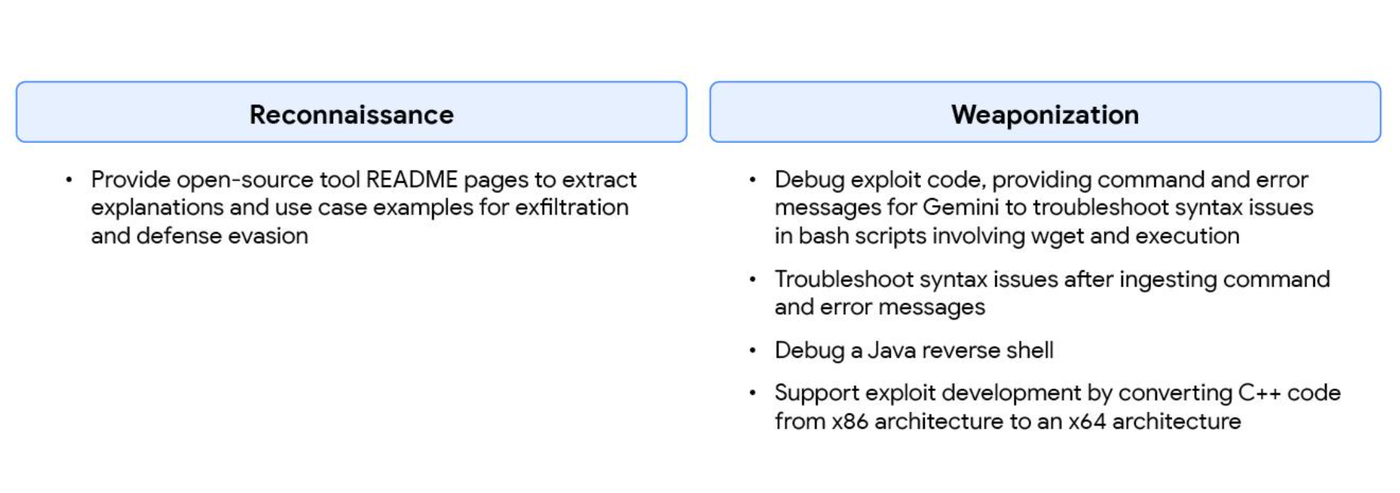 Technical Defense Mechanisms and Their Limitations - visual representation