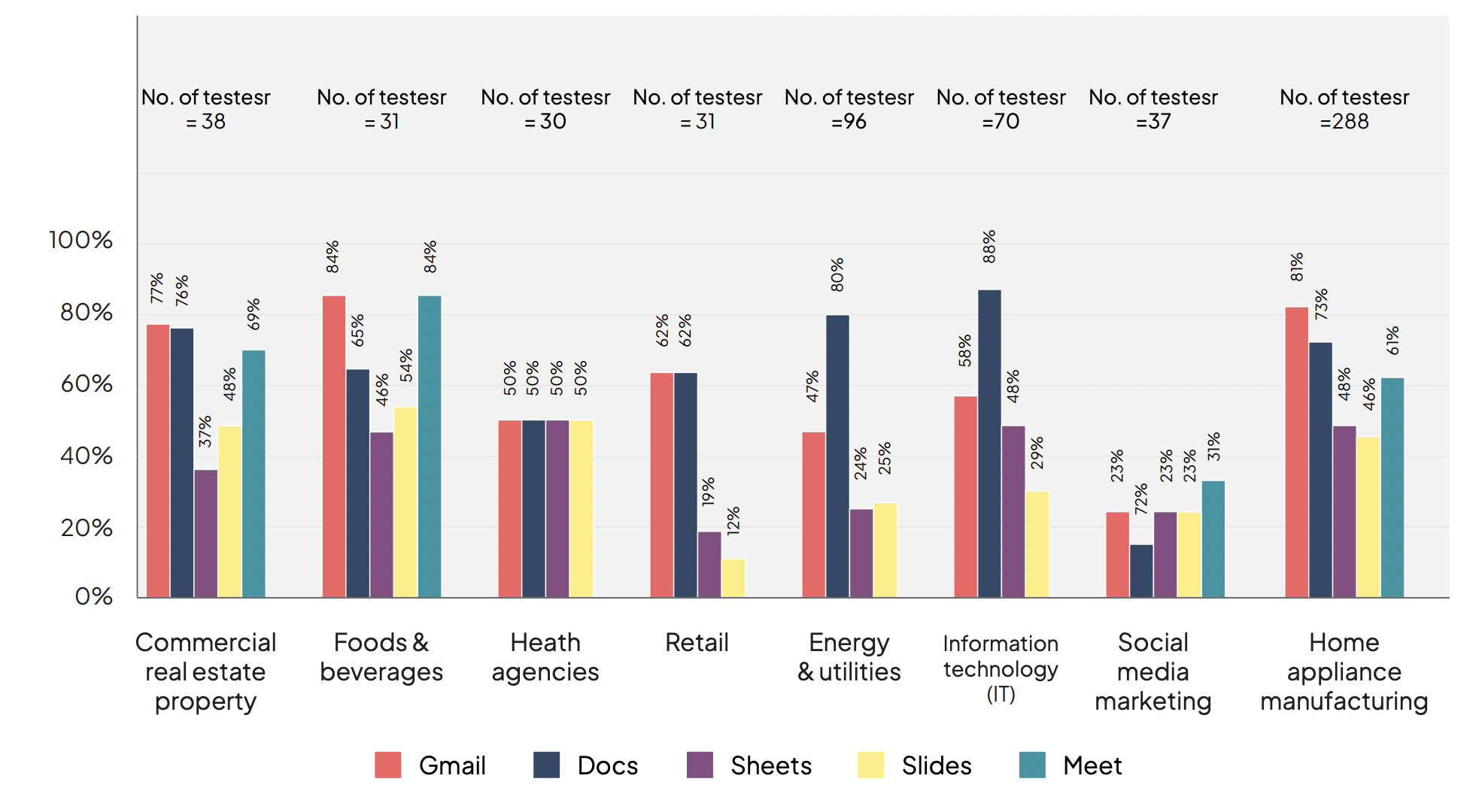 Practical Implementation: Maximizing Gemini's Potential - contextual illustration