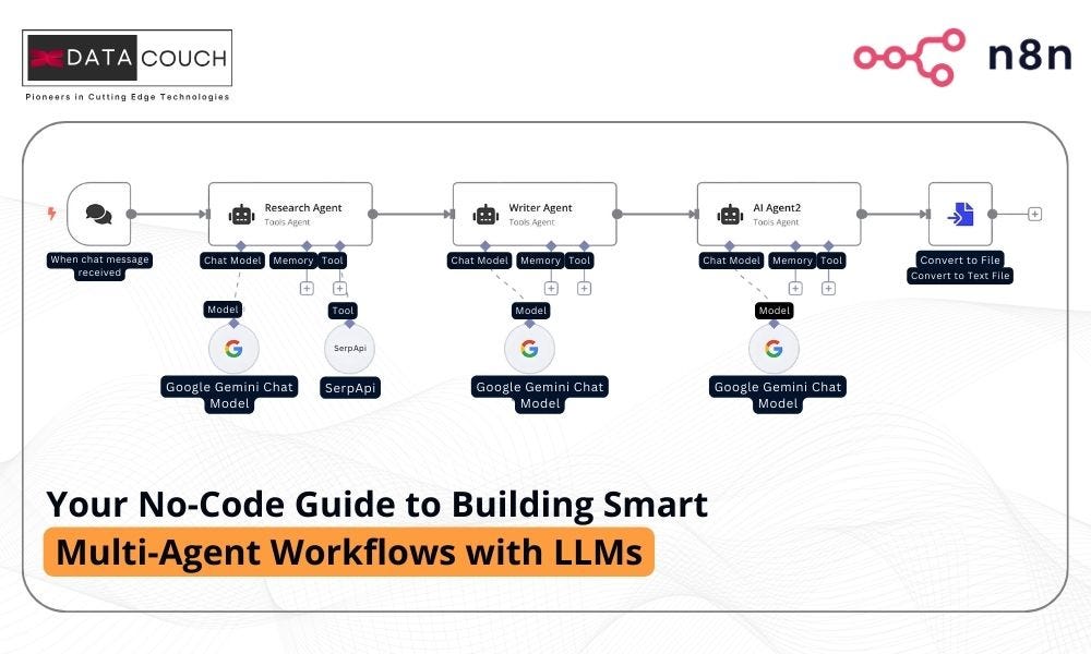 How Gemini's Call Feature Works - visual representation