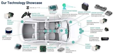 Technical Insights: How It Works - contextual illustration