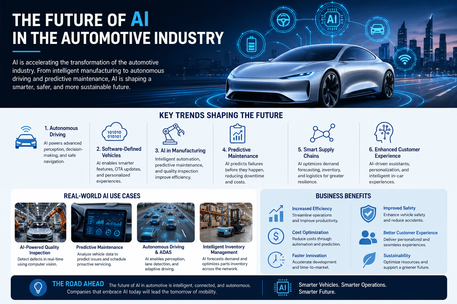 Future Trends and Recommendations - contextual illustration
