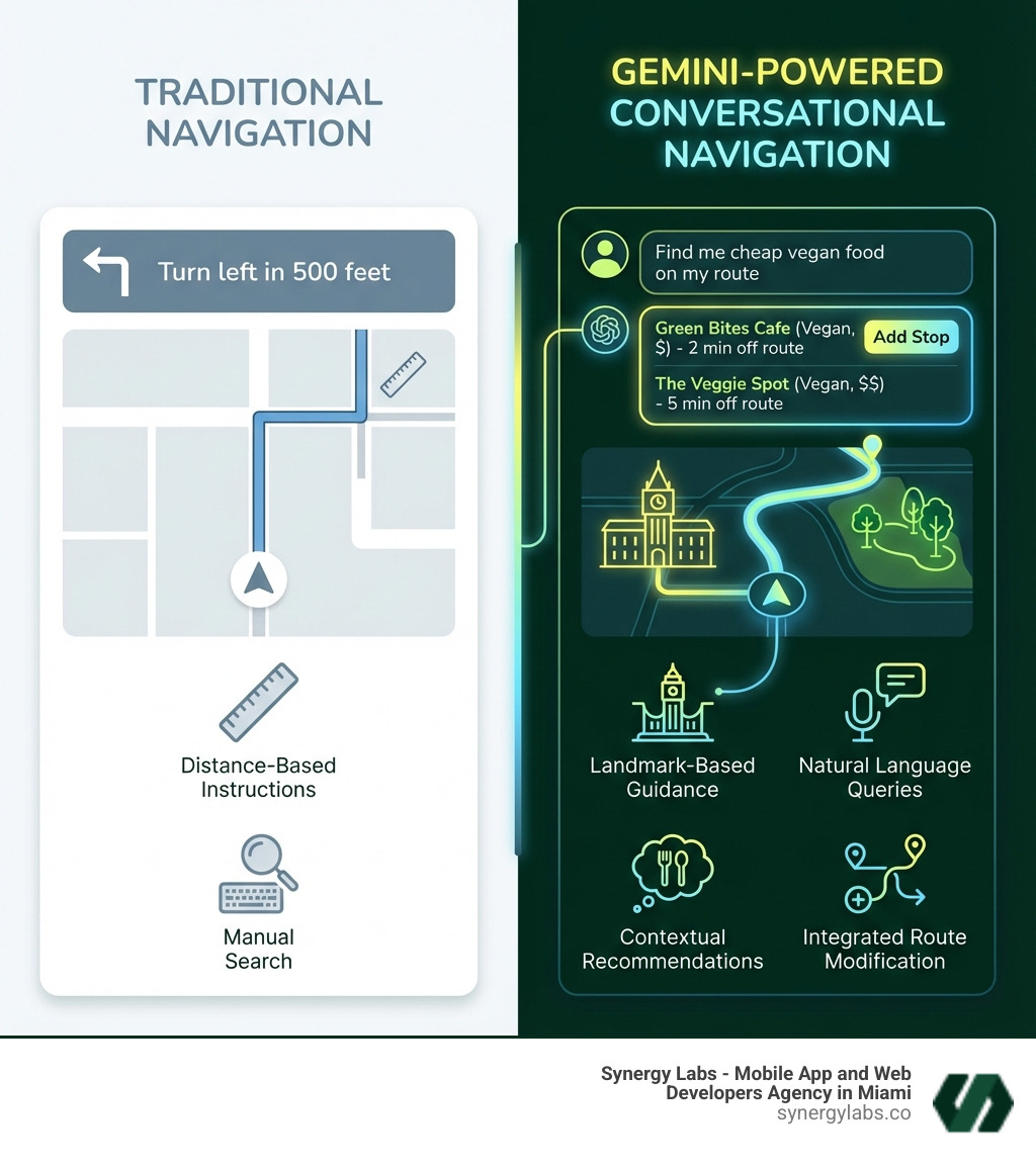 Common Pitfalls and Solutions - visual representation