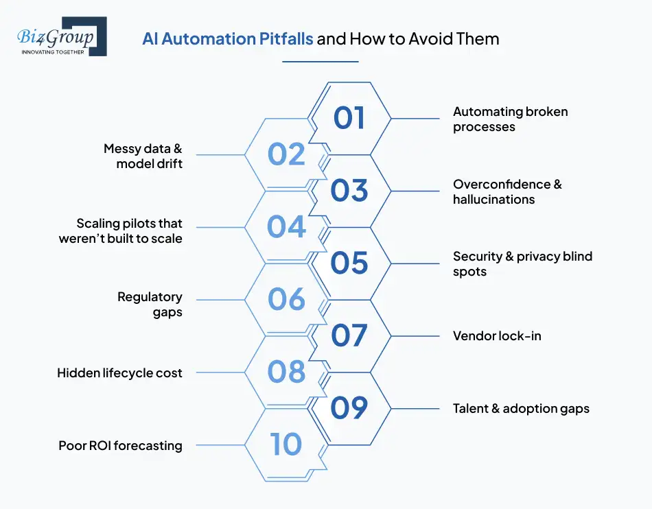 Common Pitfalls and Solutions - contextual illustration