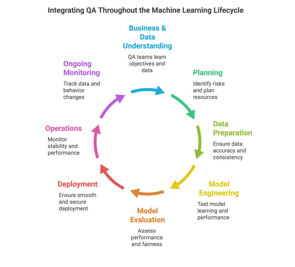 The Real Competition: Beyond the Hype - contextual illustration