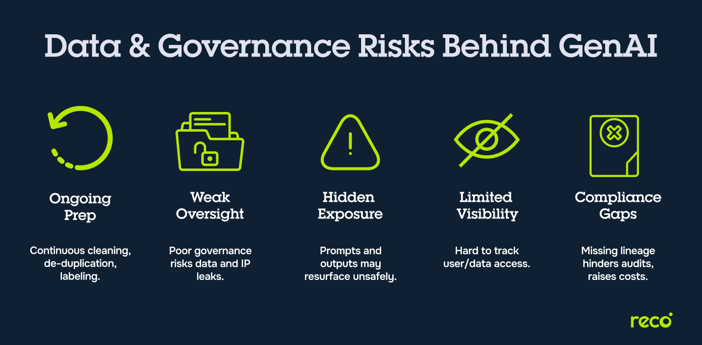 The Compliance Apocalypse: Regulatory Frameworks Collapsing Under Gen AI - visual representation