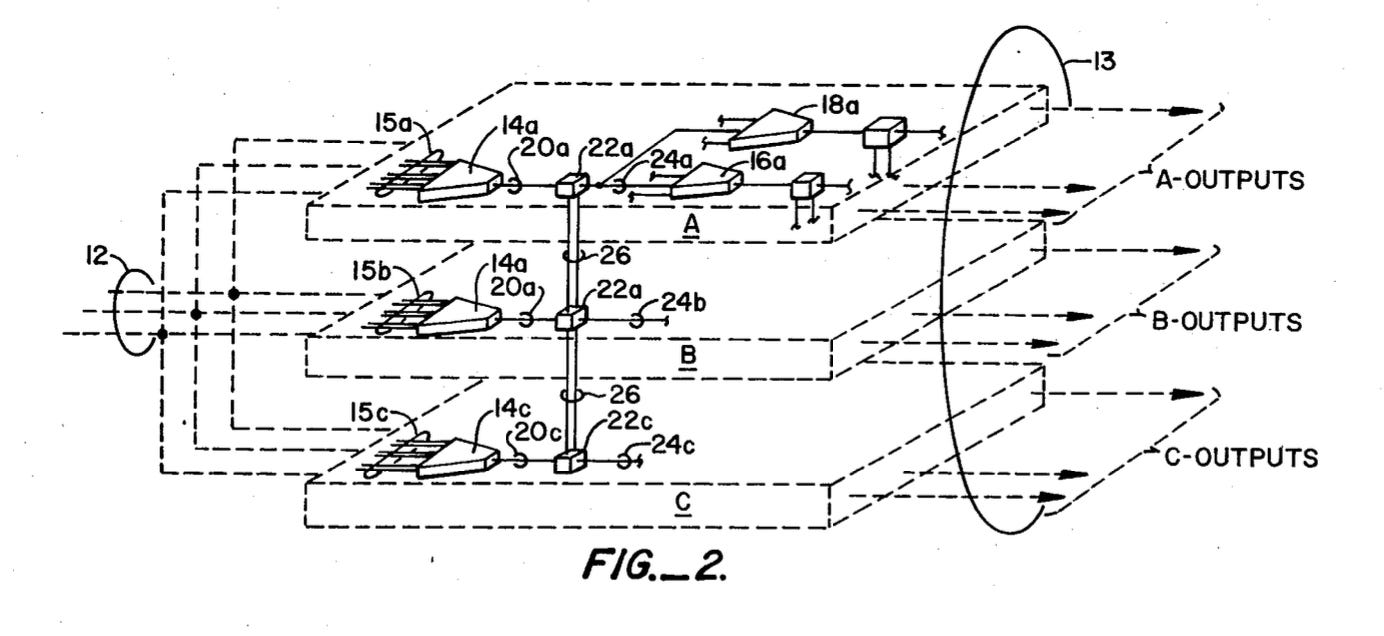 The Conceptual Victory in Commercial Defeat - visual representation