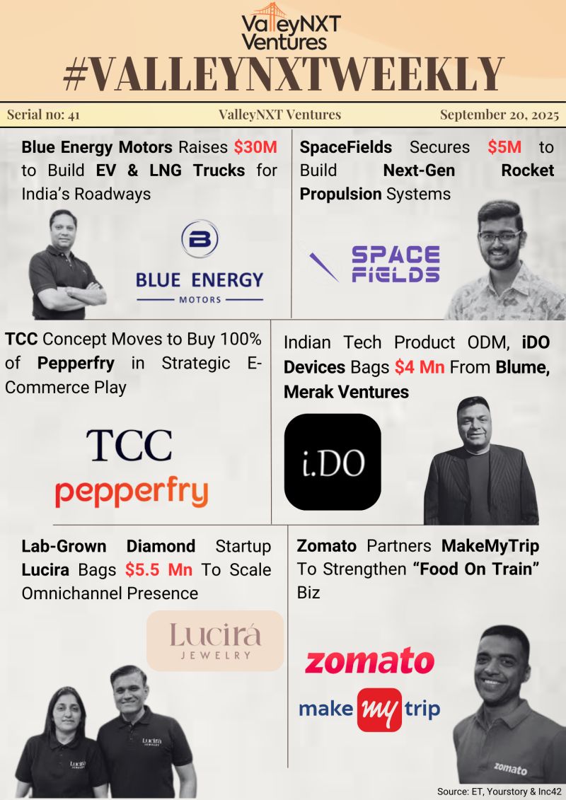 What This Means for Founders - visual representation