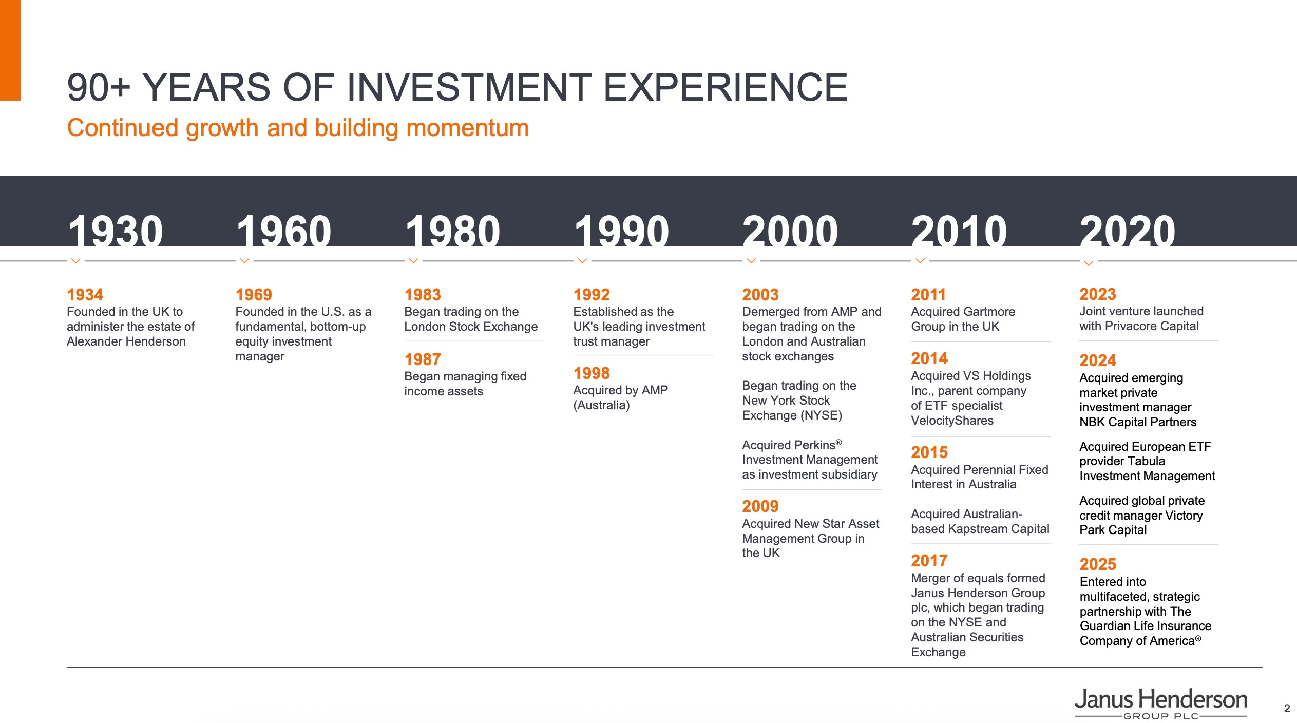 How This Relates to the AI Infrastructure Race - visual representation