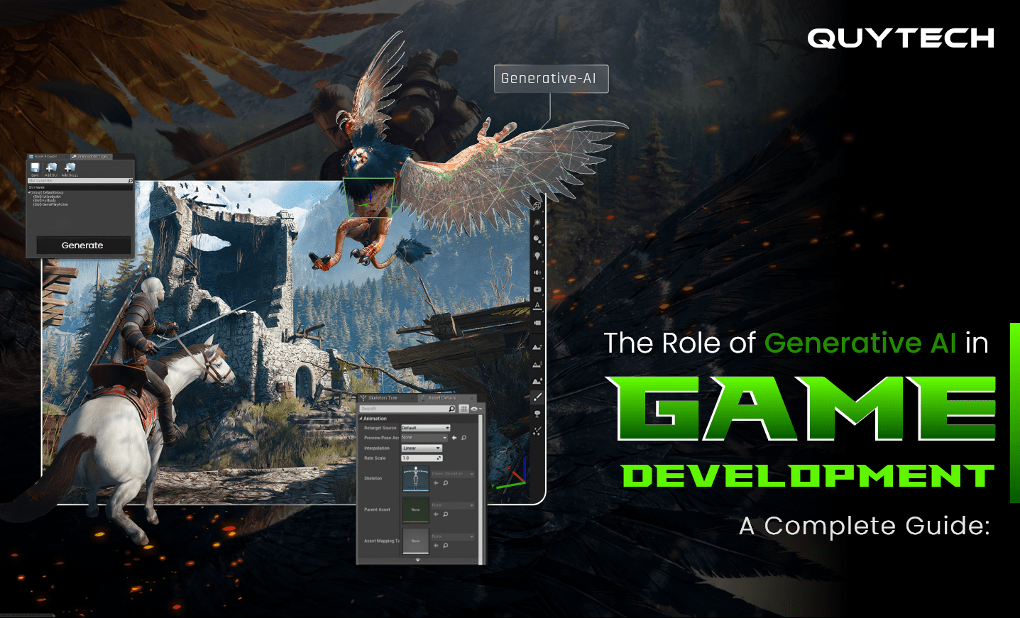 Recommendations for Developers - visual representation