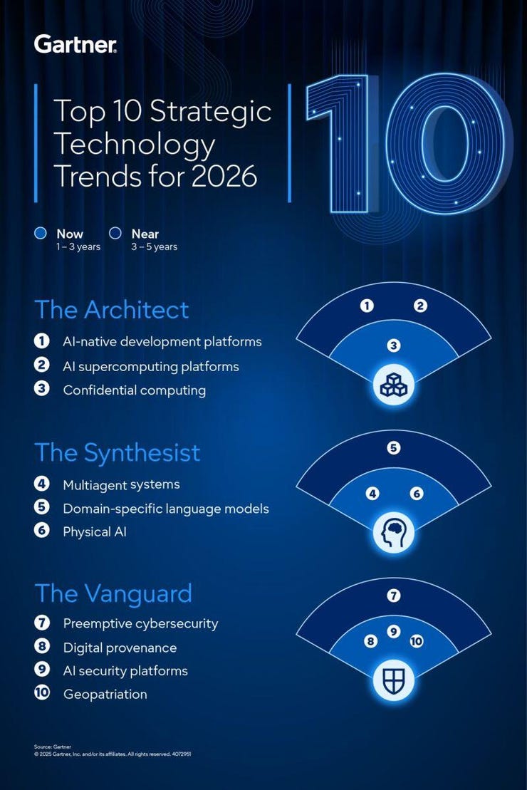 Conclusion: Embracing a More Resilient Infrastructure Future - visual representation