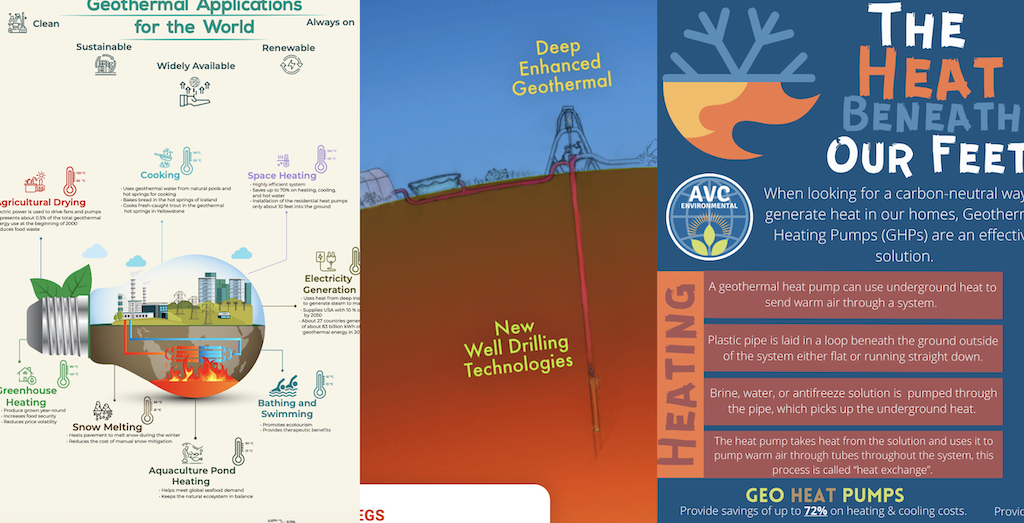 Overcoming Challenges in Geothermal Energy - contextual illustration