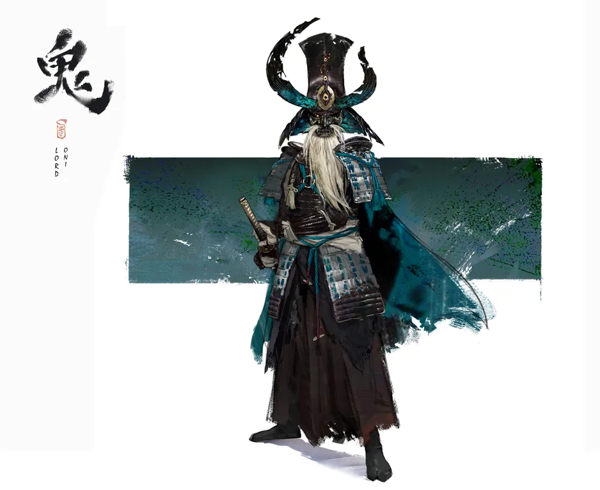 Final Recommendations for Different Player Types - visual representation