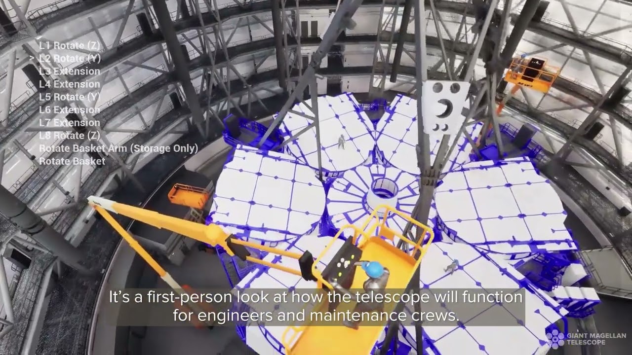 Practical Implementation: Building Your Own Simulation - visual representation