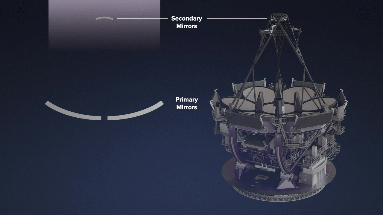 Conclusion: When Technology Meets the Infinite - visual representation