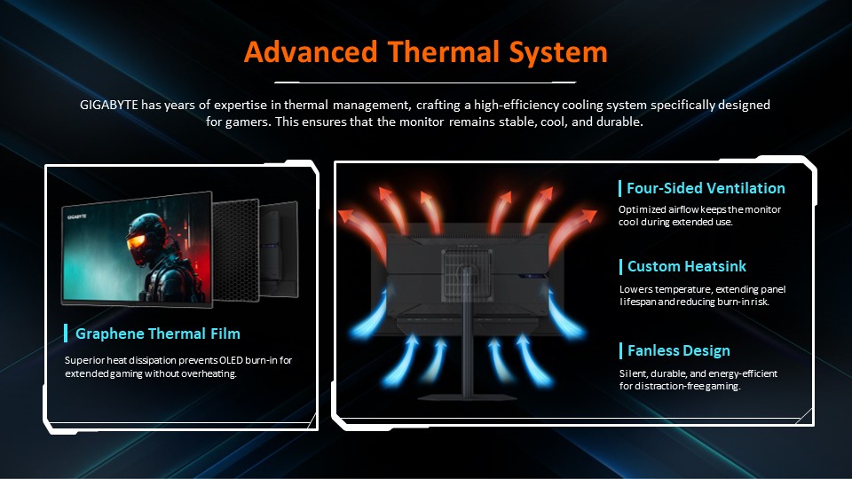 FAQ - visual representation