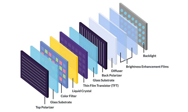 What Is ABL and Why Does It Ruin Everything? - contextual illustration
