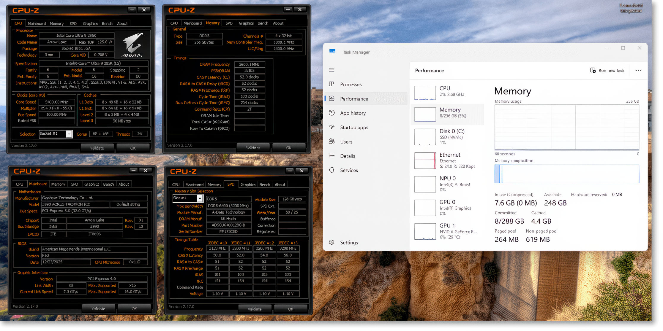 Real-World Testing and Validation - visual representation