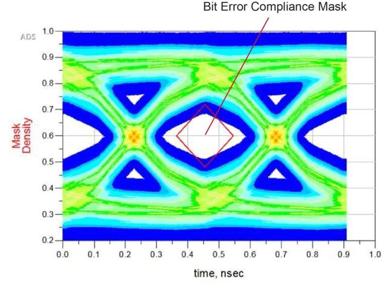 Understanding the Technical Breakthrough - contextual illustration