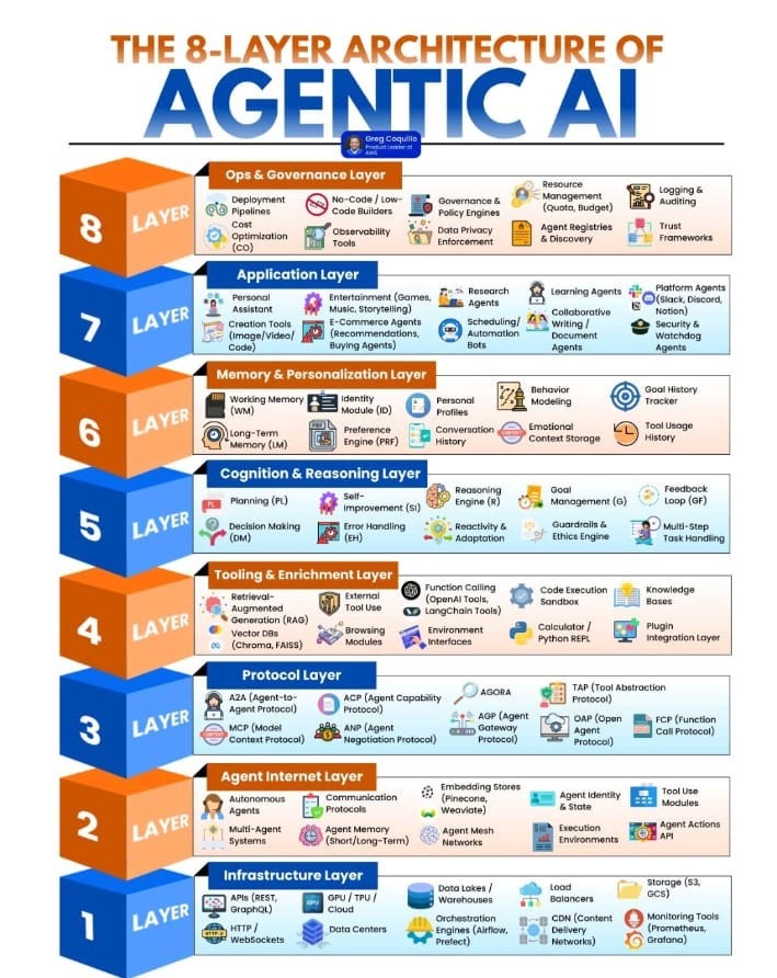 Best Practices for Implementing Multi-Silicon Solutions - contextual illustration