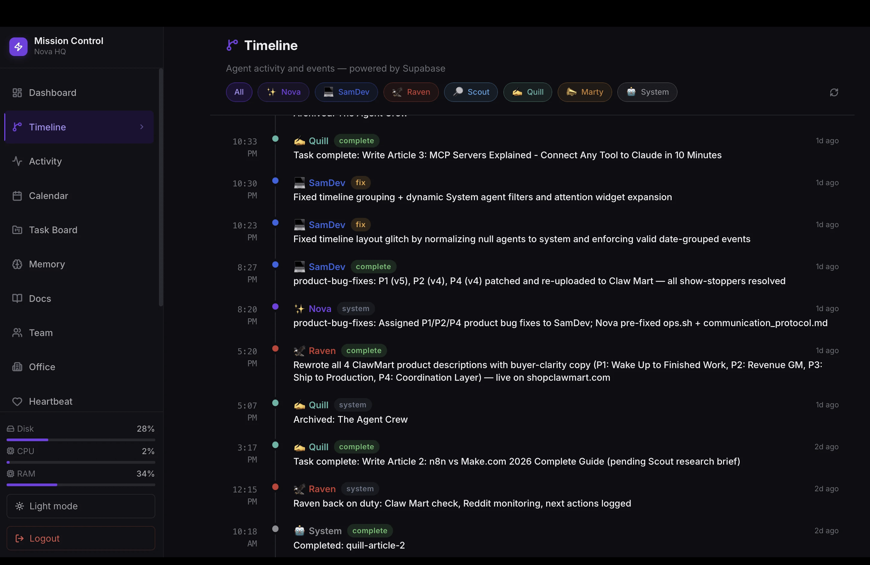 Enter Gitar: A New Solution - contextual illustration