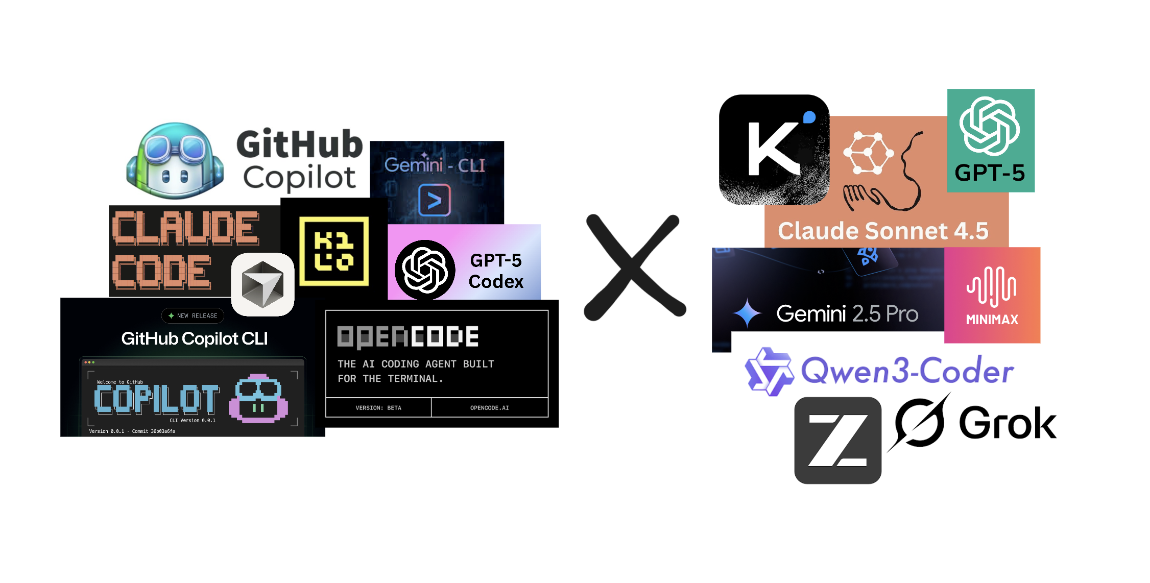 FAQ - visual representation