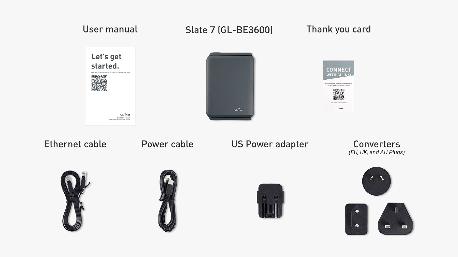 Real-World Use Cases - visual representation