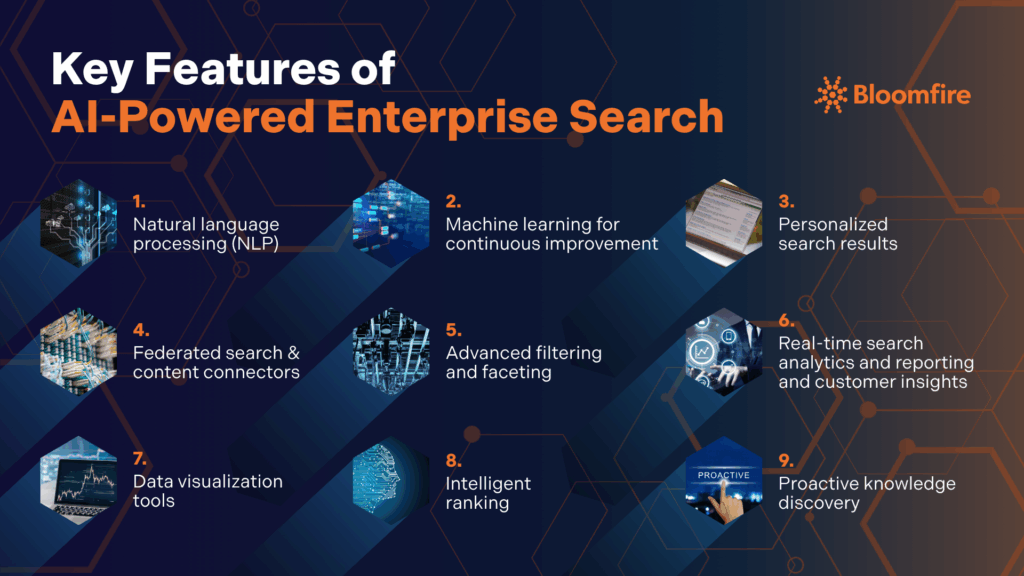 Future Trends in AI-Driven Enterprise Search - contextual illustration