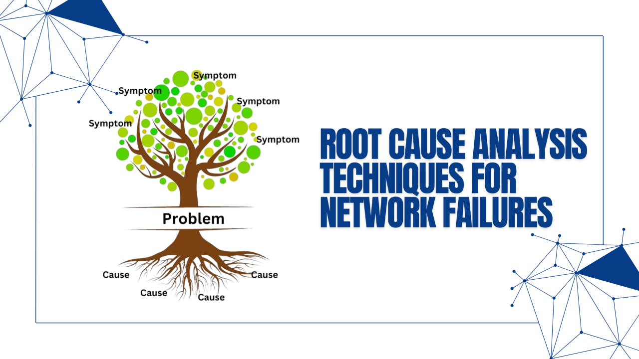 The Scope of the Outage - visual representation