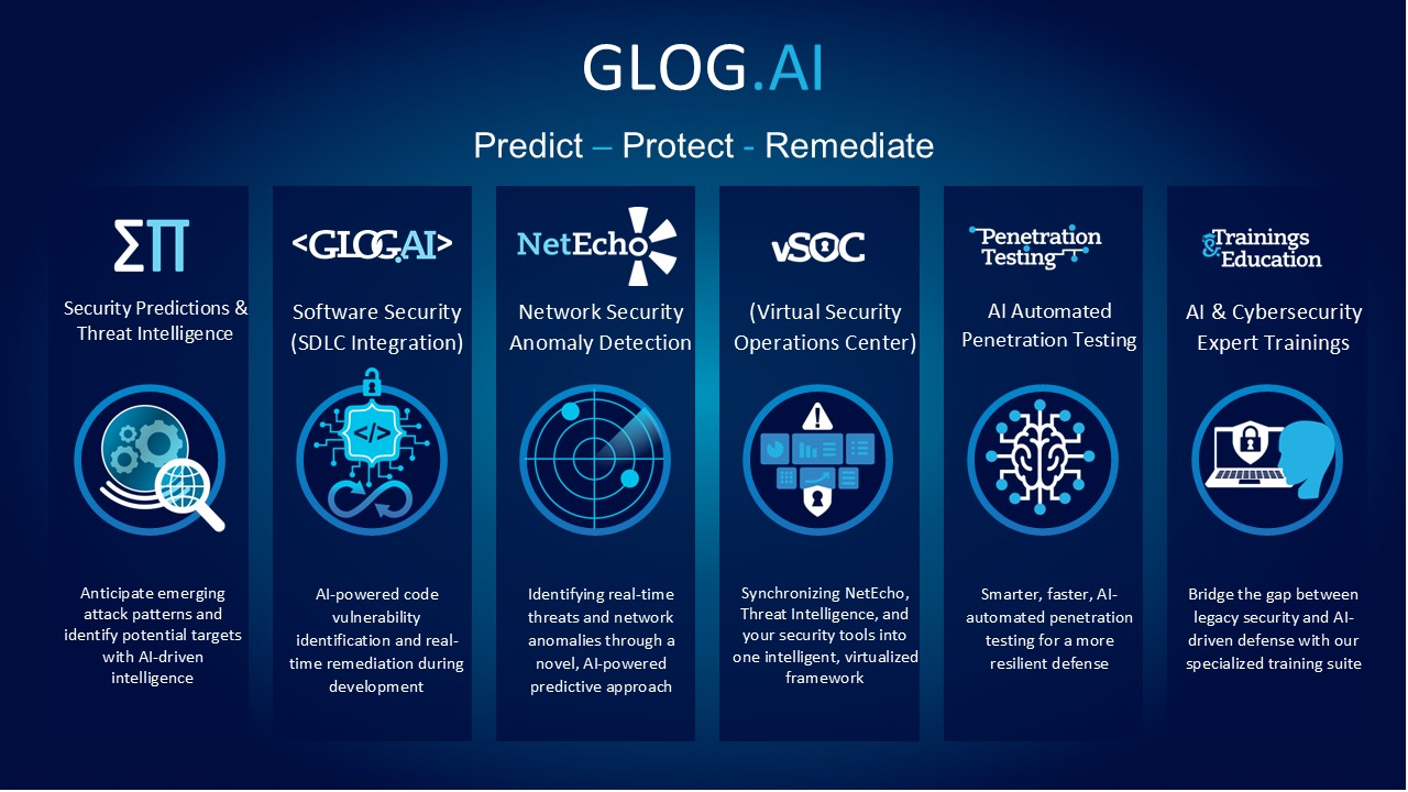 Practical Implementation of Glow's Solutions - contextual illustration