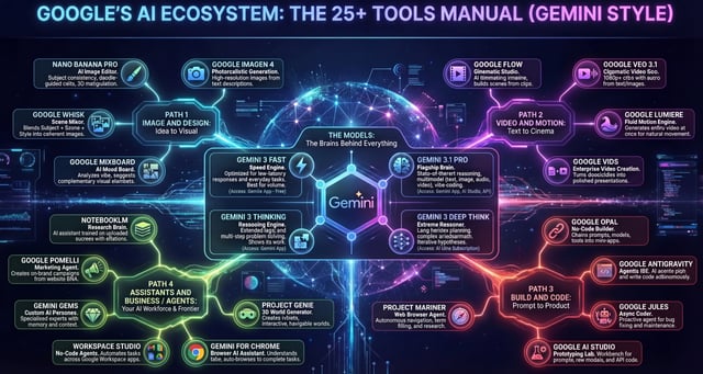 Practical Implementation: Step-by-Step Guide - contextual illustration