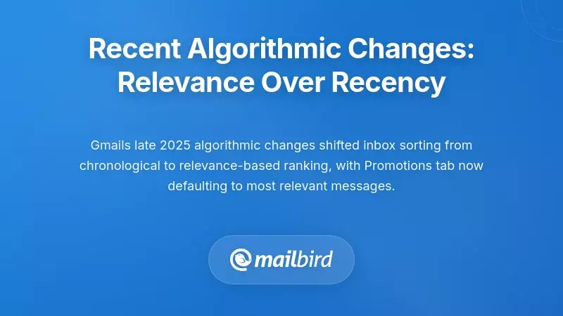 Looking Ahead: What's Next for Gmail - visual representation