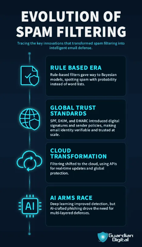 The Impact: Who Got Hit Hardest - contextual illustration