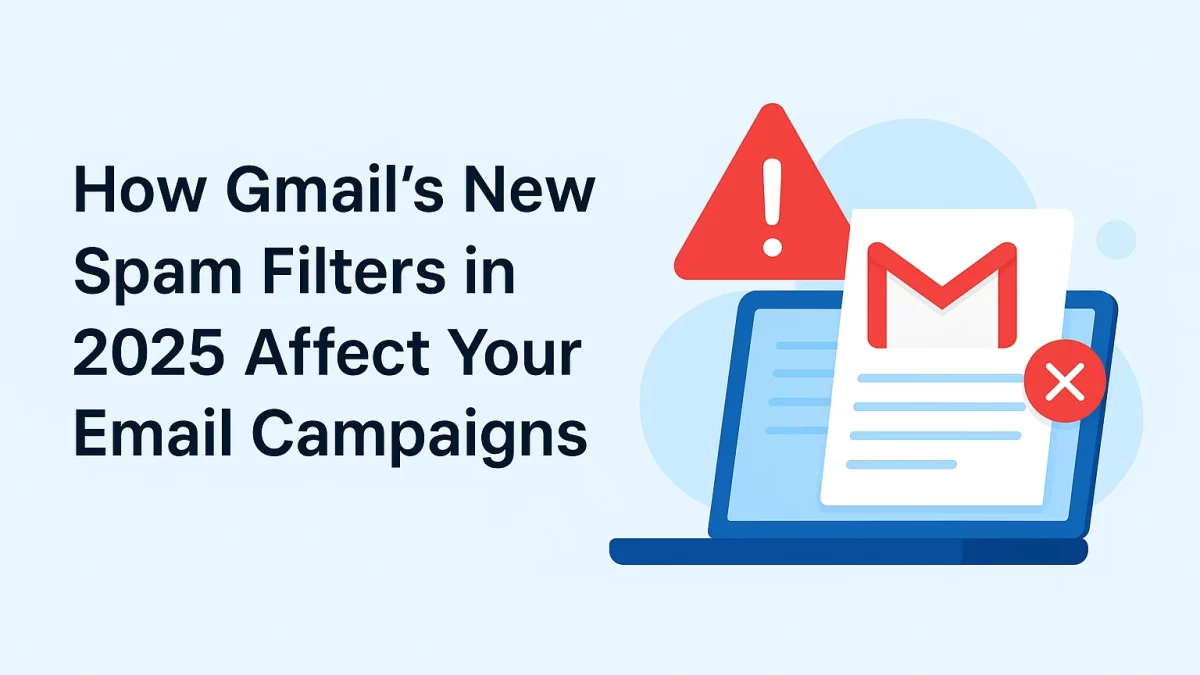 Email Filtering as a Complex System: Why Outages Happen - visual representation