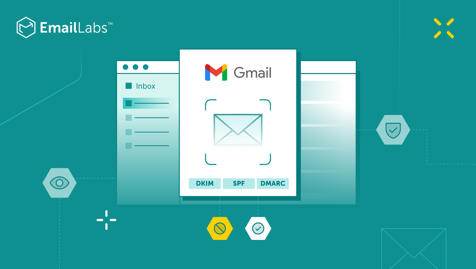 What Users Should Do After Filter Outages - visual representation