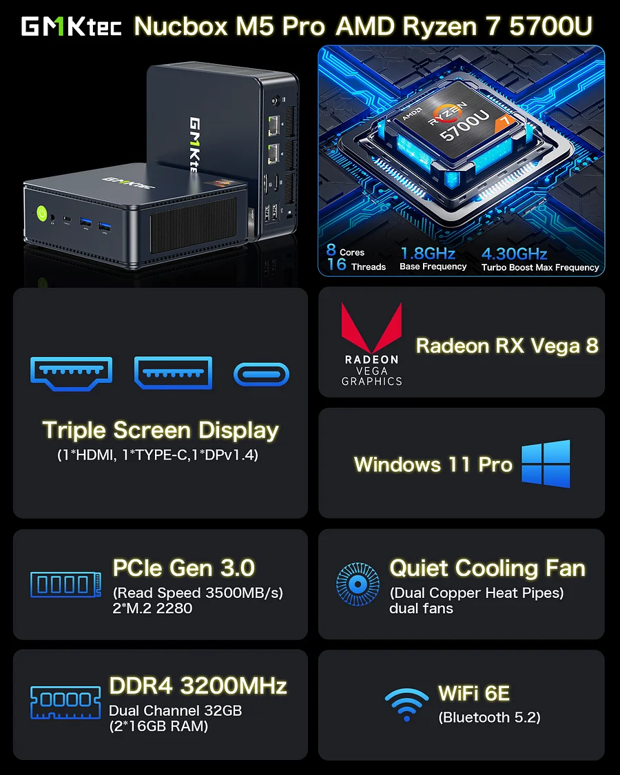 Physical Design: The Underappreciated Details That Matter - visual representation