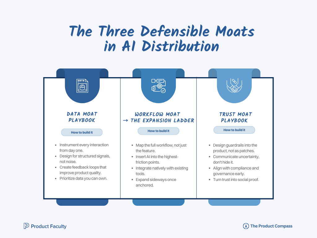 The Role of Content Strategy in AI-Era GTM - visual representation