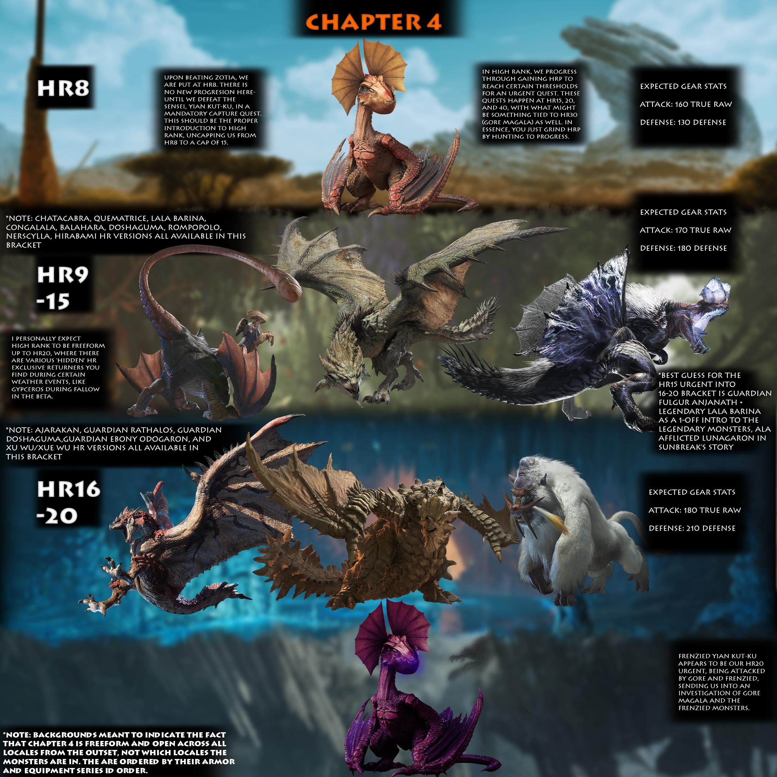 Understanding the Release Strategy: Why This Surprise Made Sense - contextual illustration