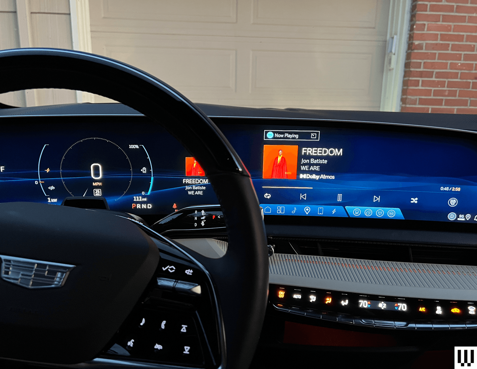 Reading Time - visual representation